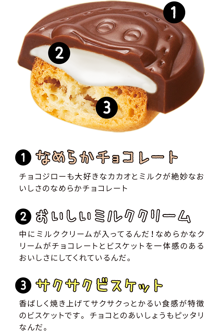 商品紹介 | サク山チョコ次郎 | emmy エミー