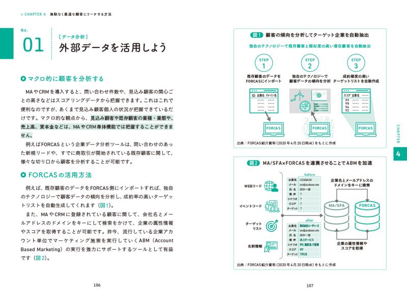 デジタル時代の基礎知識『BtoBマーケティング』 「潜在リード」から