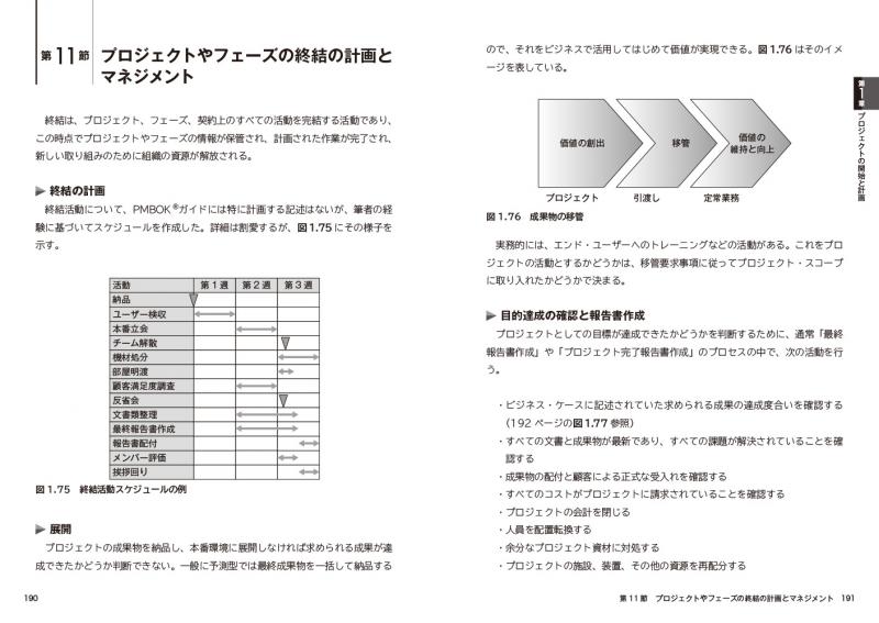 PM教科書 PMP完全攻略テキスト PMBOKガイド第7版対応（鈴木 安而 PM