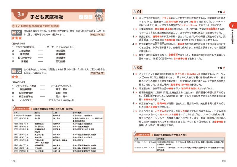 福祉教科書 保育士 完全合格問題集 2022年版【PDF版】 ｜ SEshop｜ 翔