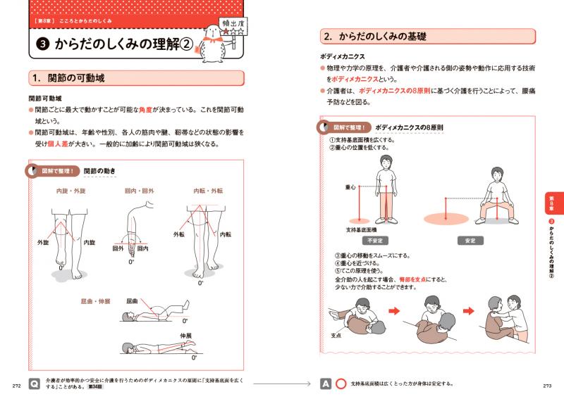 福祉教科書 介護福祉士 完全合格テキスト 2026年版 ｜ SEshop｜ 翔泳社