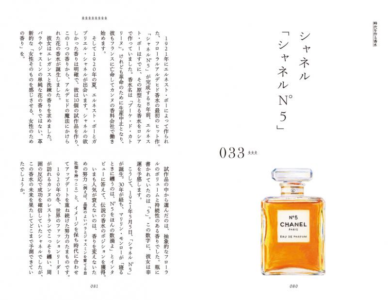 英語が分かる方。香水のサンプルが入った美しい本です。 ご興味のある