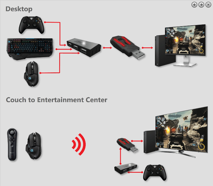 Buy XIM APEX | ShopHappily | NEW XIM 4 Mouse Keyboard Adapter