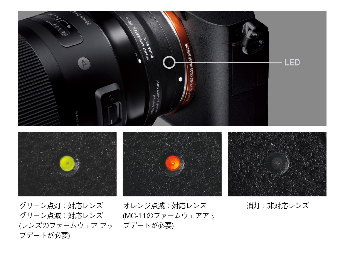 MOUNT CONVERTER MC-11 | アクセサリー | Sigma
