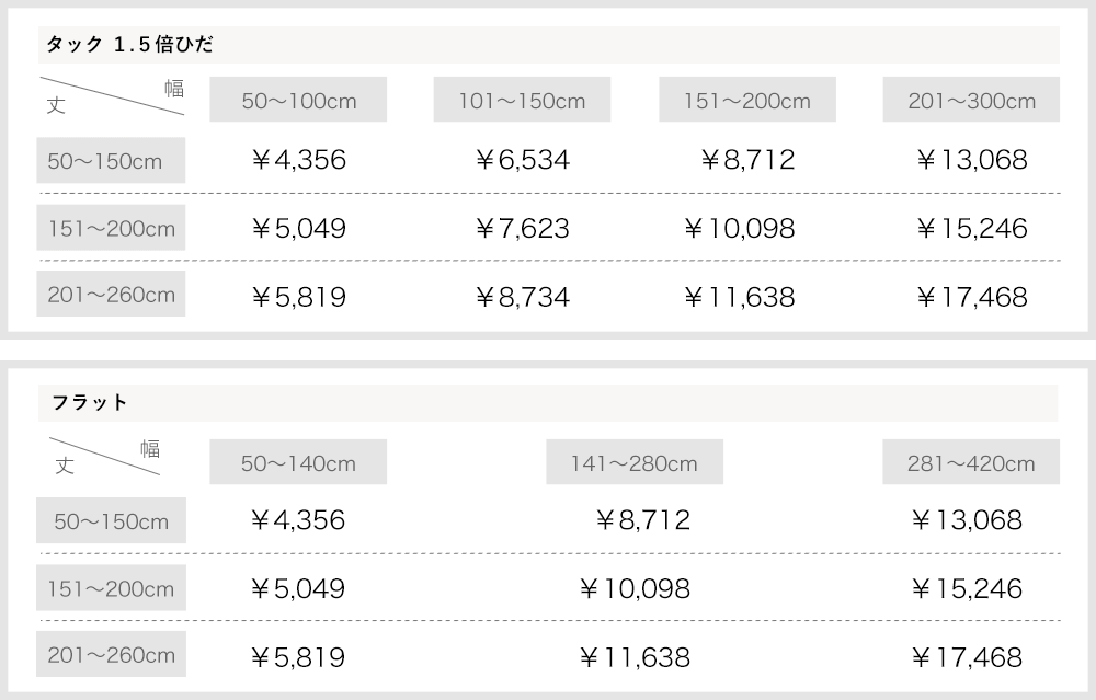 オーダーカーテン【AH-555】 あじさい （オーダーサイズ）｜カーテン