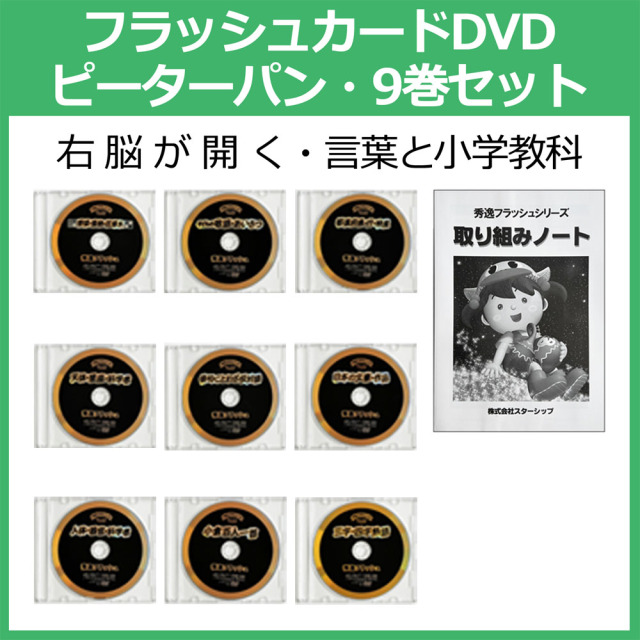 公式】ウェンディー9巻 (星みつる式)｜5,400枚の絵カードを9枚のDVDに