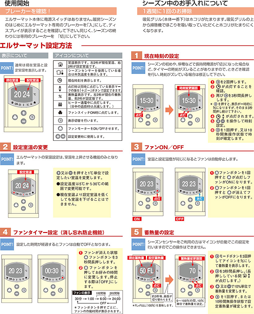 エルサーマットの使い方 | 日本スティーベル株式会社