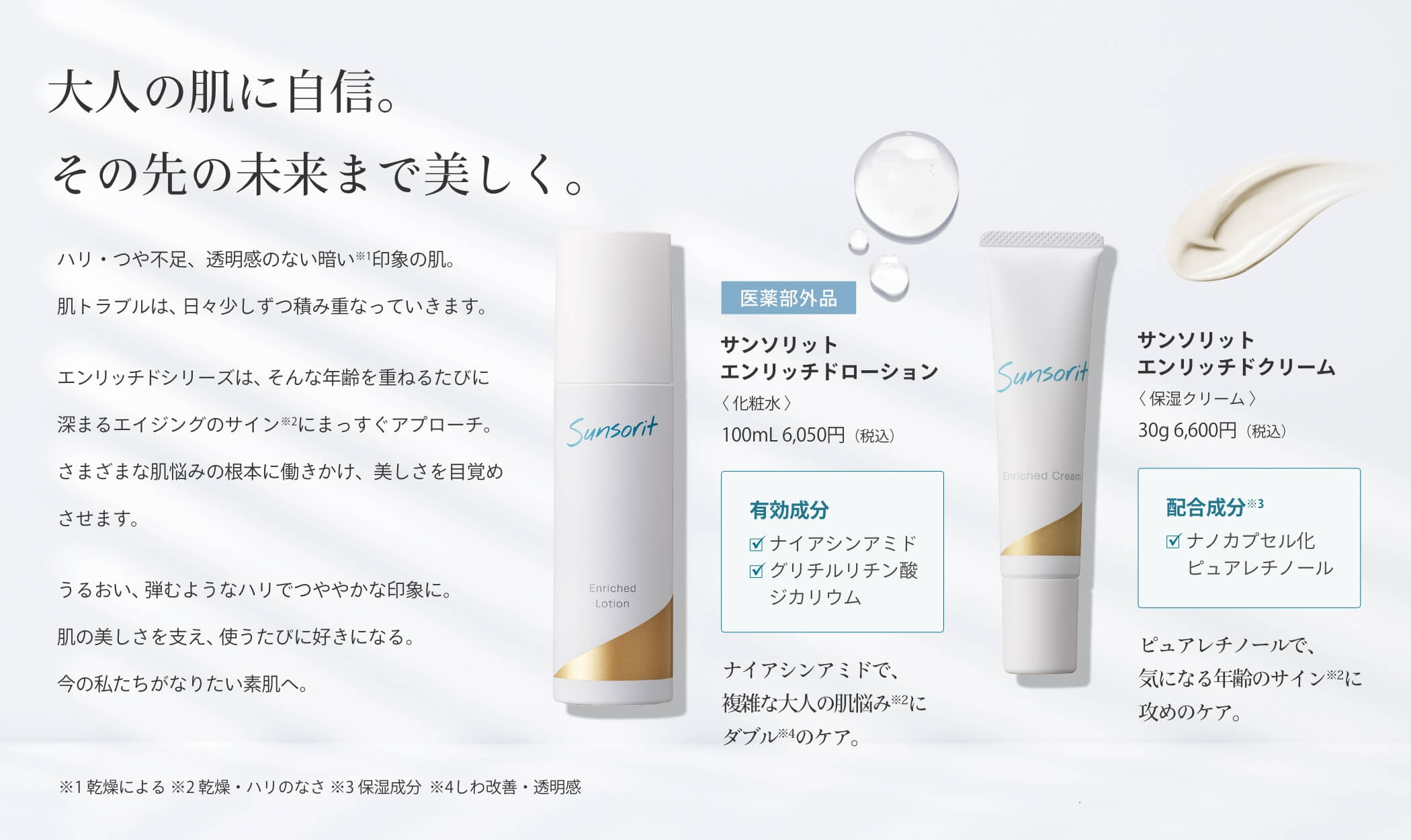 肌悩み | ハリ不足（弾力） | サンソリット公式オンラインショップ