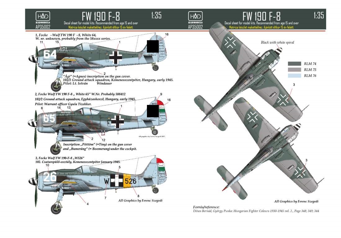 FW 190 F-8 (Recommended For Border Kit) HAD Models AP35002