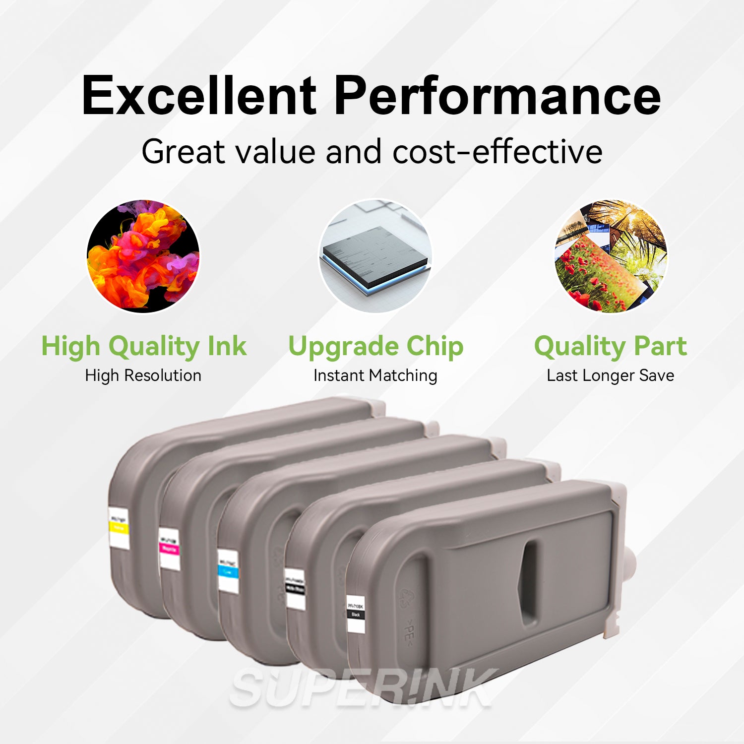 Compatible Canon PFI 710 Combo Ink Cartridge MBK/BK/C/M/Y By