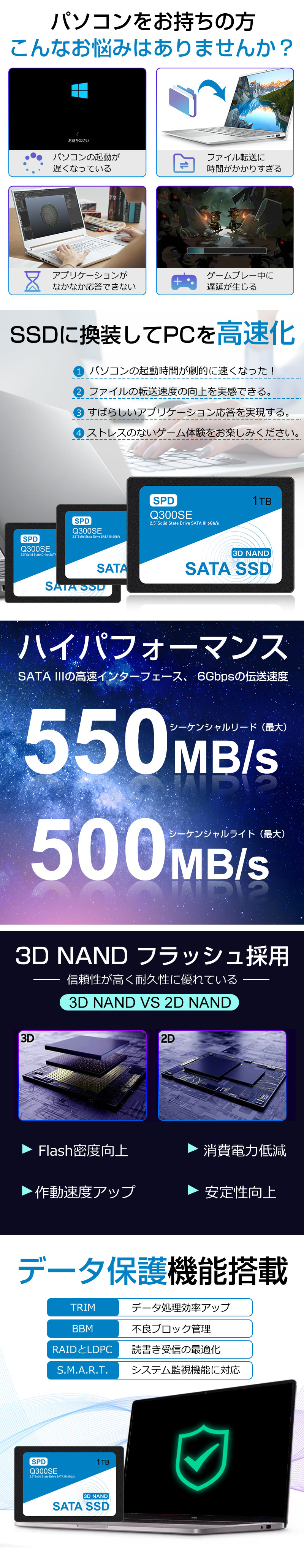 製品情報 - SPD株式会社
