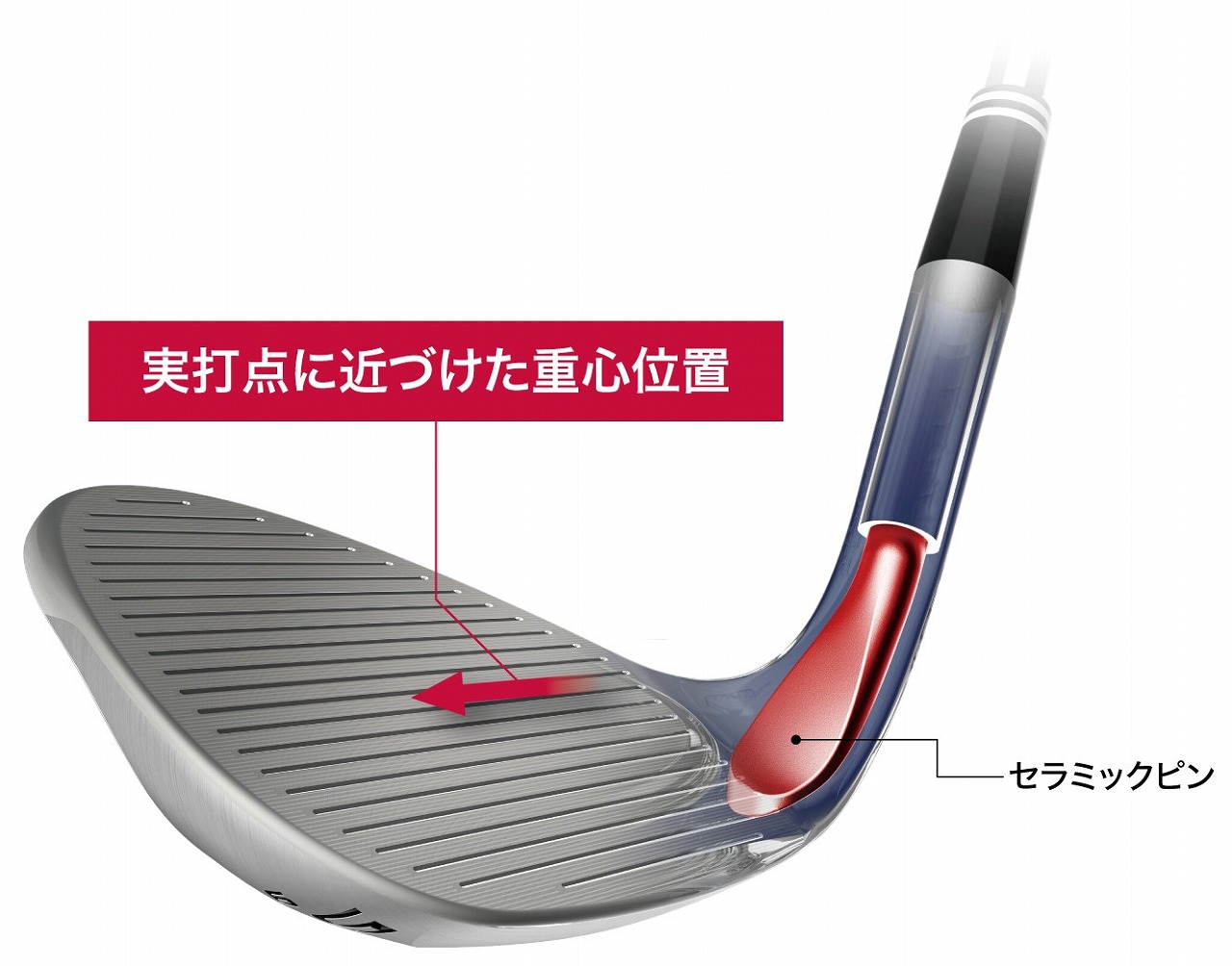 クリーブランド RTX FULL-FACE ウエッジ」を新発売 ～フェース全面に施