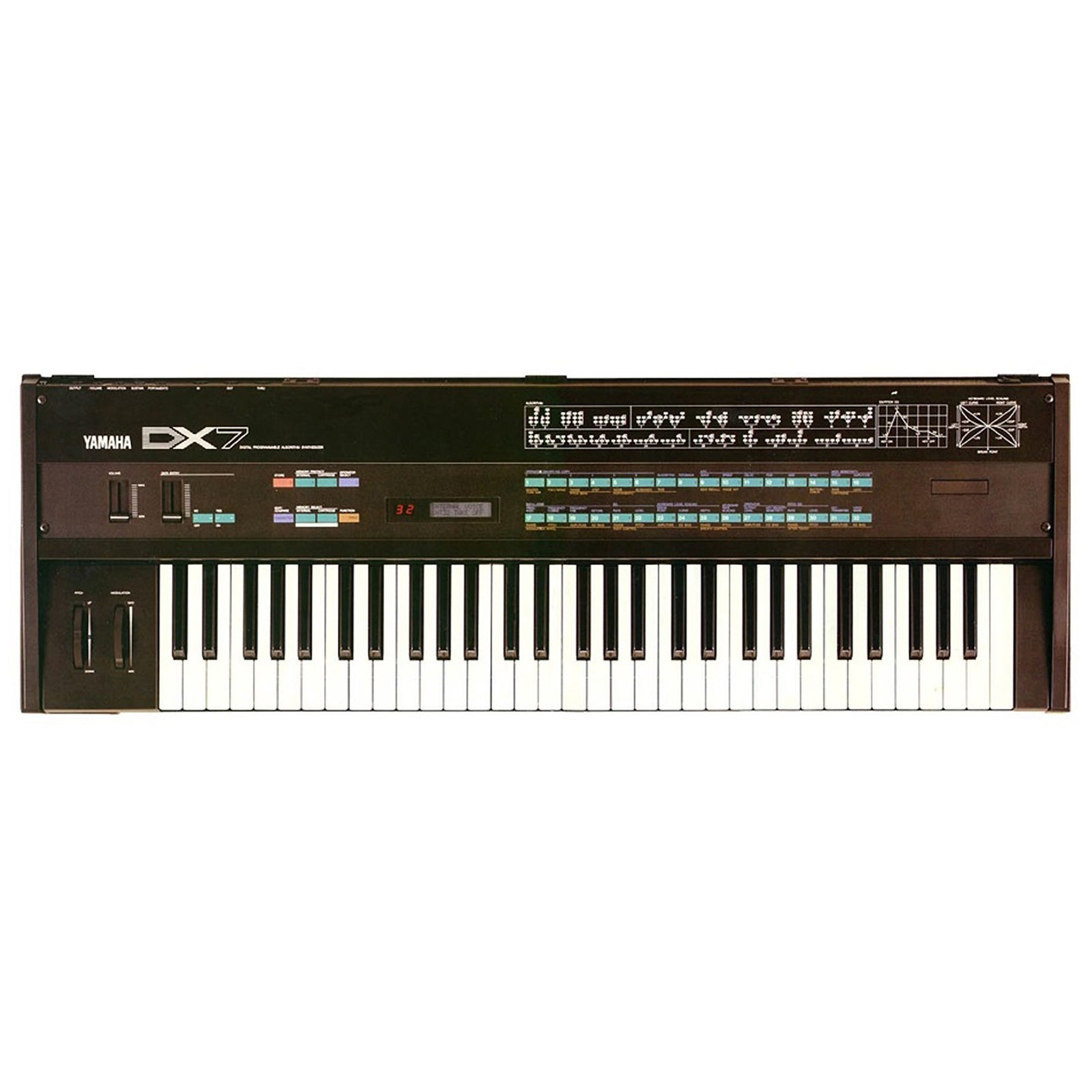 Yamaha DX7 SuperMAX Mod – Synth Palace