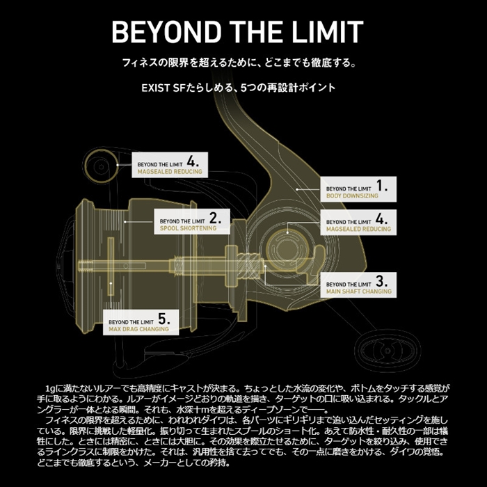 ダイワ イグジスト SF2500SS 23年モデル スピニングリール - 釣具の