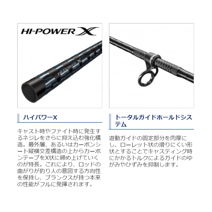 シマノ サーフリーダー (振出) 425EX-T [2020年モデル] - 釣具の