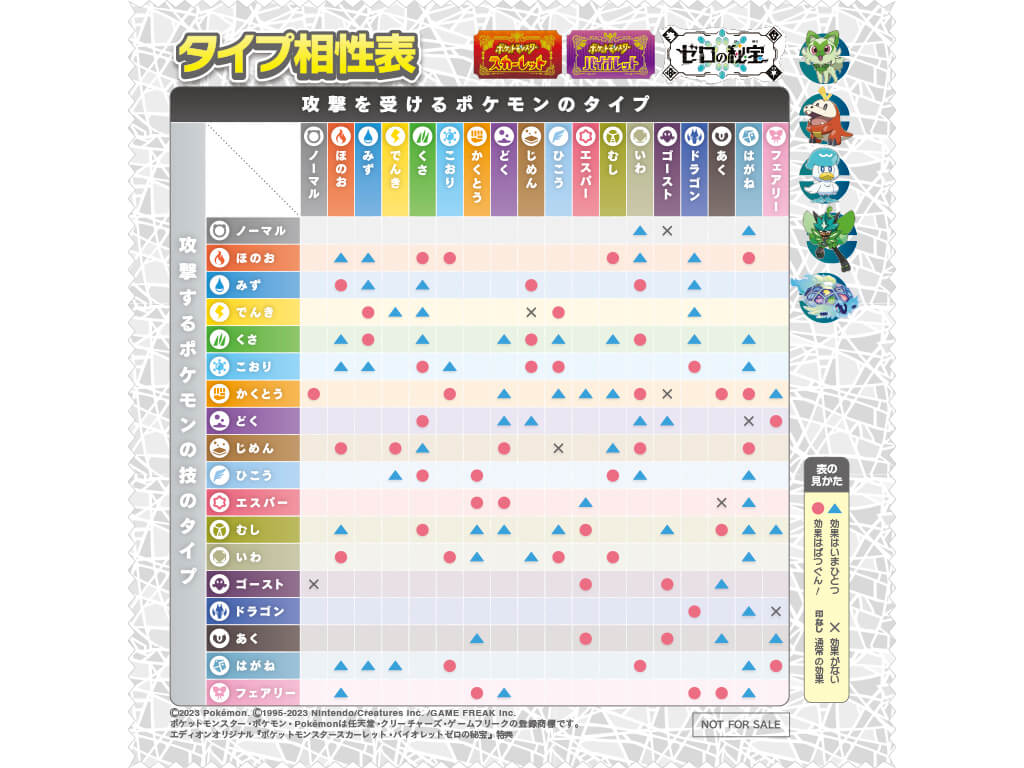 ポケットモンスター スカーレット・バイオレット＋ゼロの秘宝』のお店