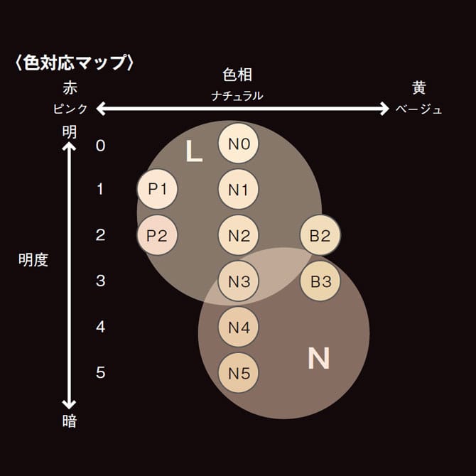 ミュゼル ノクターナル コンシーラー スティック N(N): 商品詳細