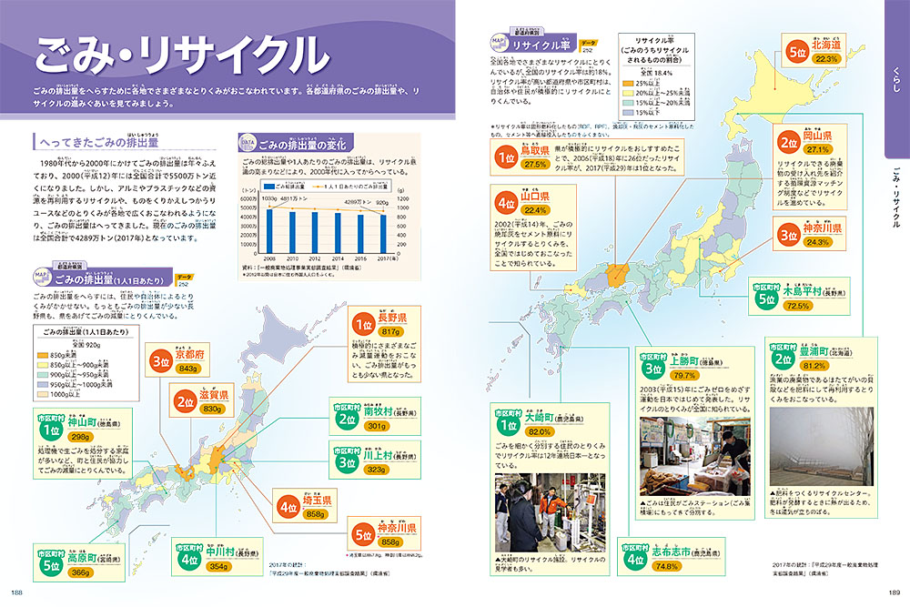 ポプラディア プラス 日本の地理（全7巻）｜ポプラディア プラス