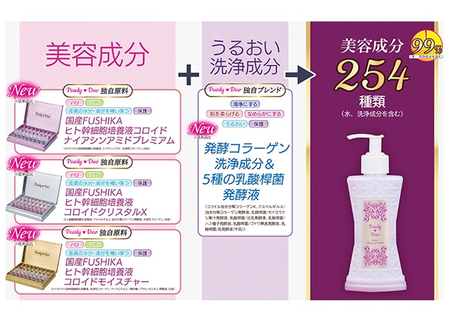 パーリー デュー パーフェクトクレンジング&ウォッシュ 570mL ※ポンプ