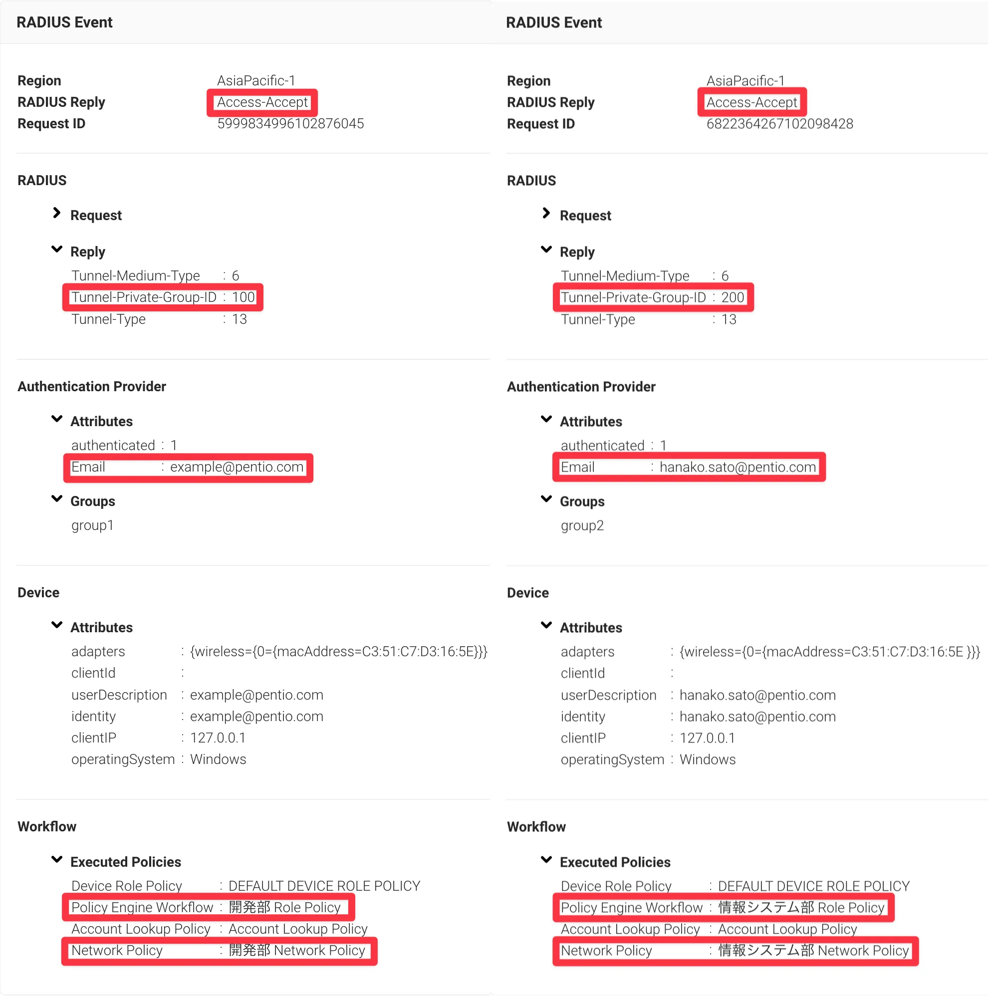 Cisco Meraki MSの802.1X ポート認証にクラウドRADIUS（SecureW2）を