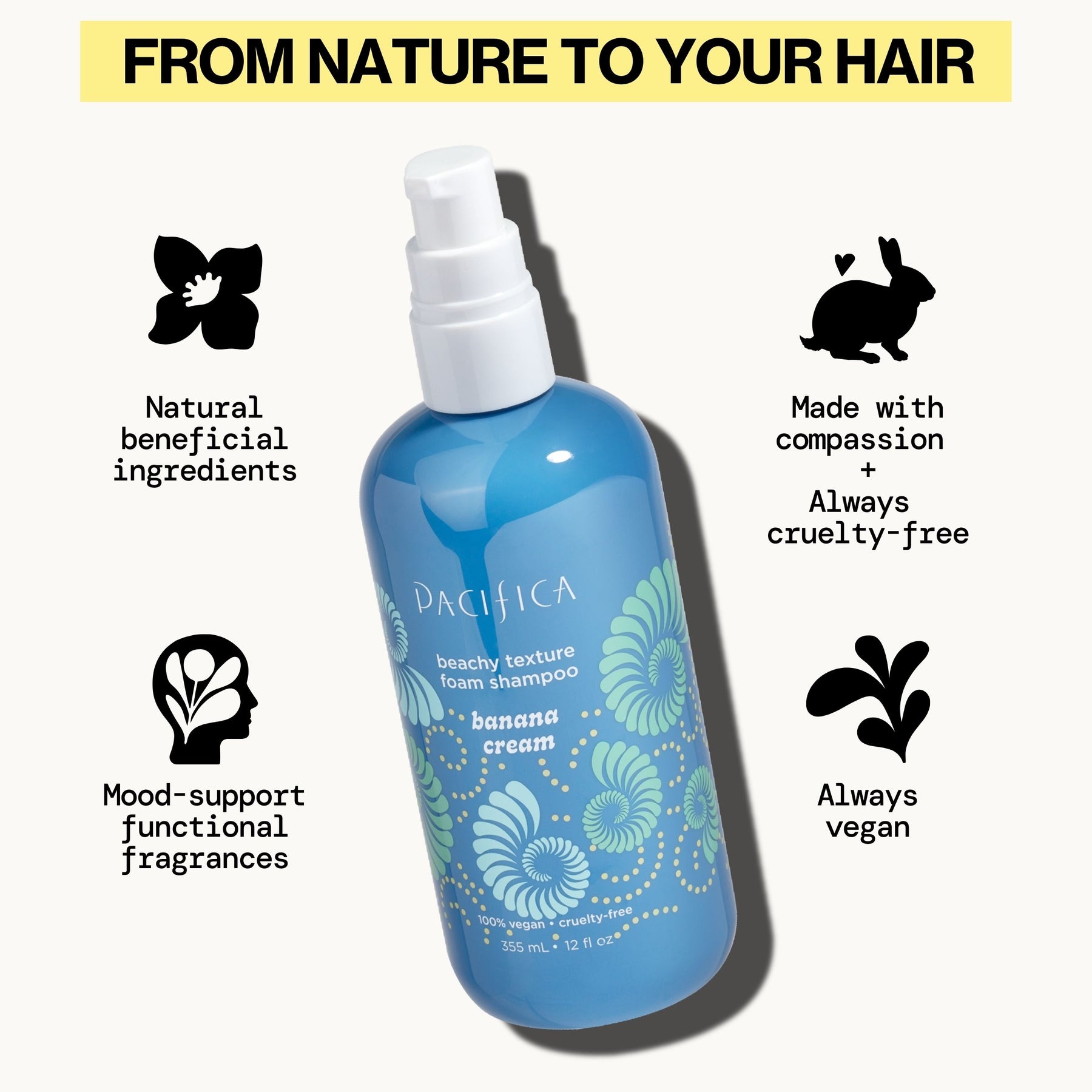 Banana Cream Beachy Texture Foam Shampoo