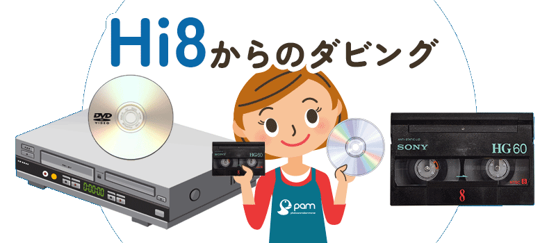 Hi8/8ミリビデオのDVDダビングが格安価格の748円税込 | ビデオダビング