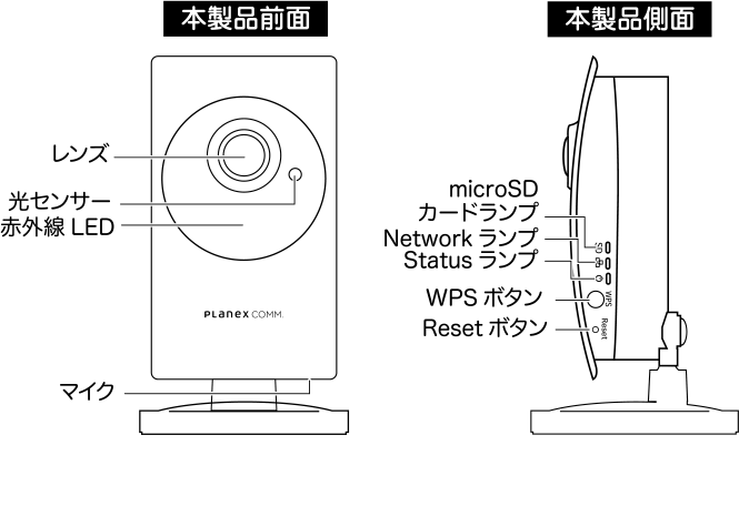 カメラ一発！｜CS-W90FHD 製品外観｜PLANEX