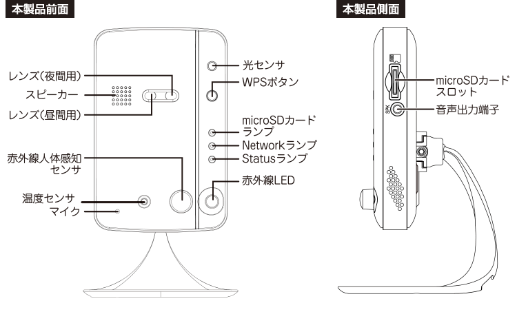 カメラ一発！｜CS-W60HD 製品外観｜PLANEX