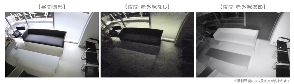 スマカメ Professional アウトドア180｜CS-QS31-180