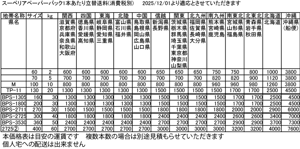 フォトロジ | 【直送】(スーペリア) superior 背景紙 1.35x1.8m BPM