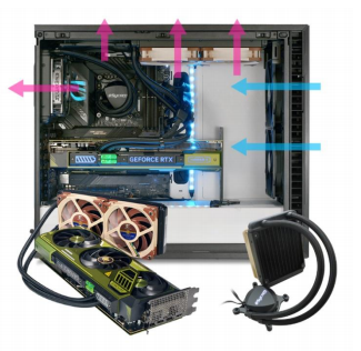 GeForce RTX™ 4080 SUPER」の水冷ユニット完成！デュアル水冷