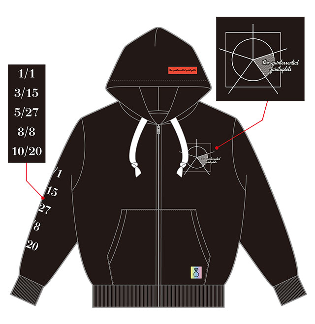 五等分の花嫁×ドン・キホーテ限定グッズ「もちどる」が発売決定！｜驚