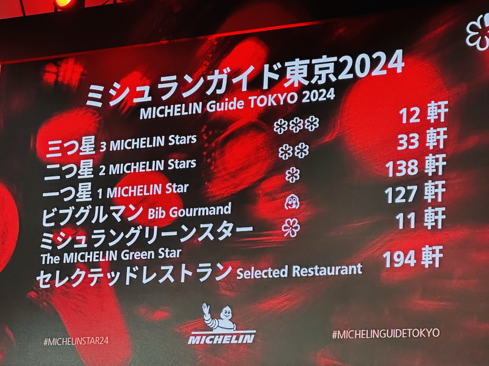 ミシュラン東京2024 一つ星～三つ星全リストあり】世界で最も星付き