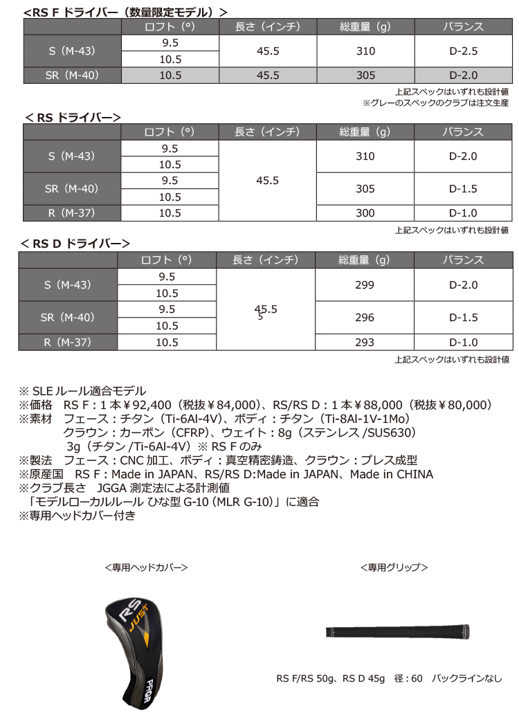 PRGR「RS JUST ドライバー」新発売 | ニュースリリース | プロギア