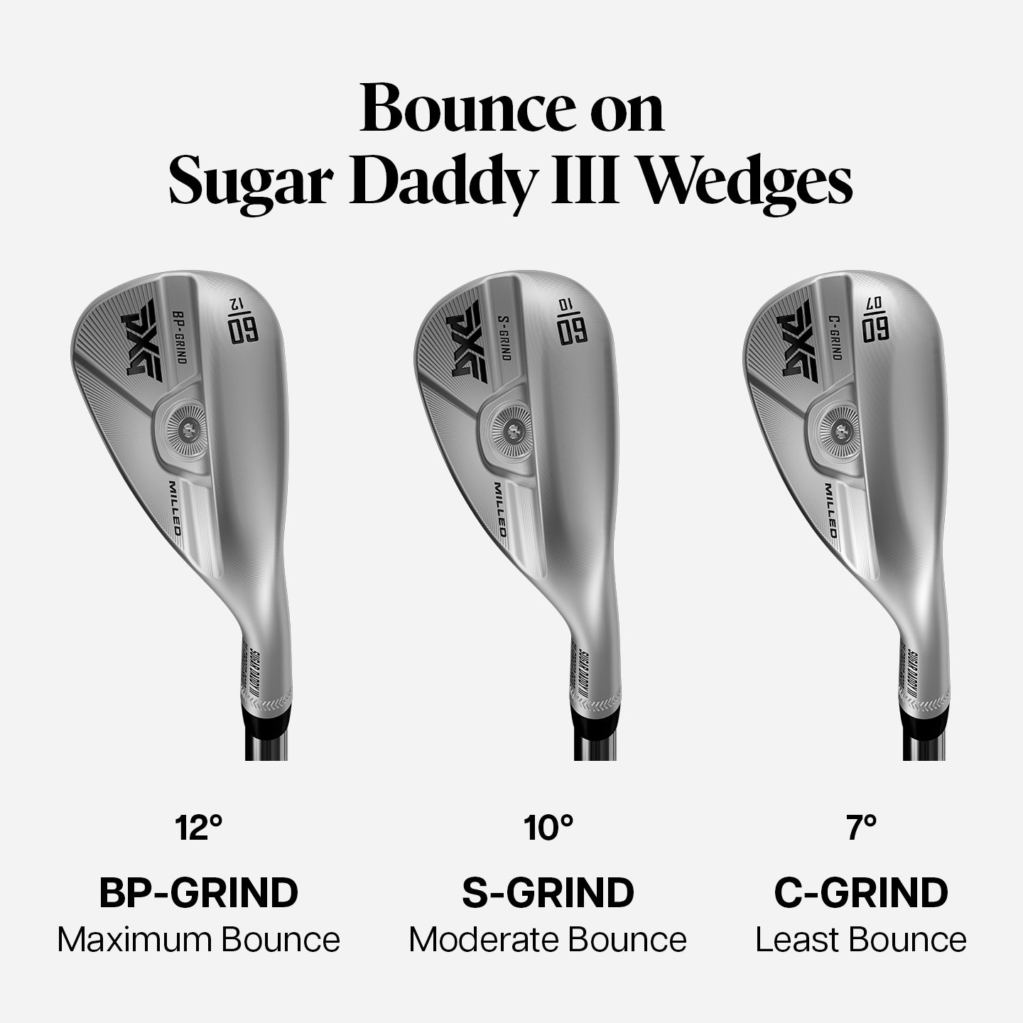Sugar Daddy III Wedges | Milled Golf Wedges | PXG