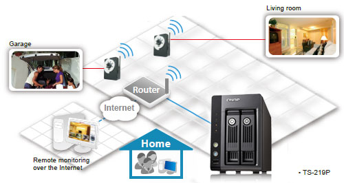TS-219P - Features | QNAP (US)