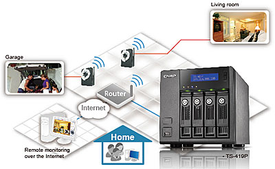 TS-419P - Features | QNAP (US)
