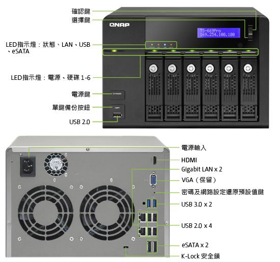 TS-669 Pro | 硬體規格| QNAP