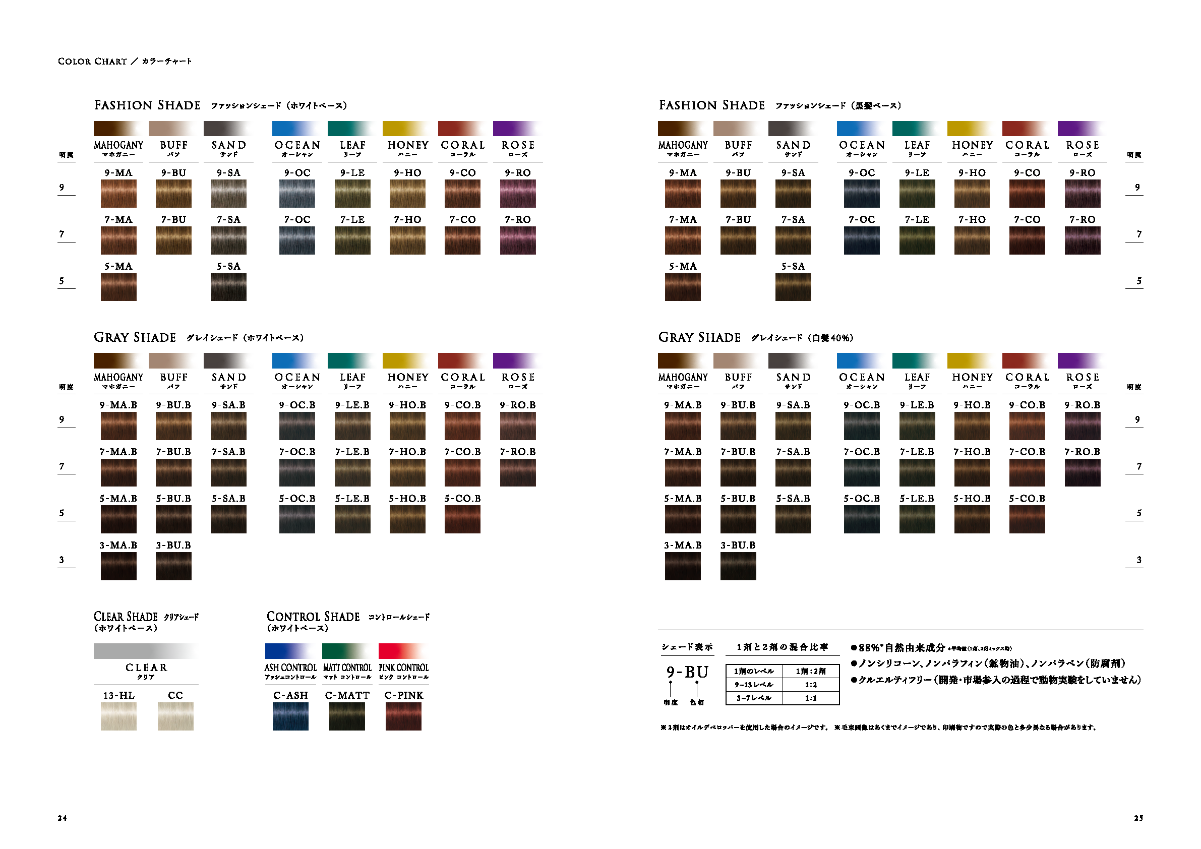 チャート】terra by esssencity / テラ バイ エッセンシティ │ 九美堂