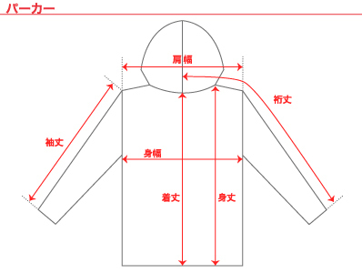 12月中旬出荷＞40歳記念トークセッション「田淵智也」特典3点セット