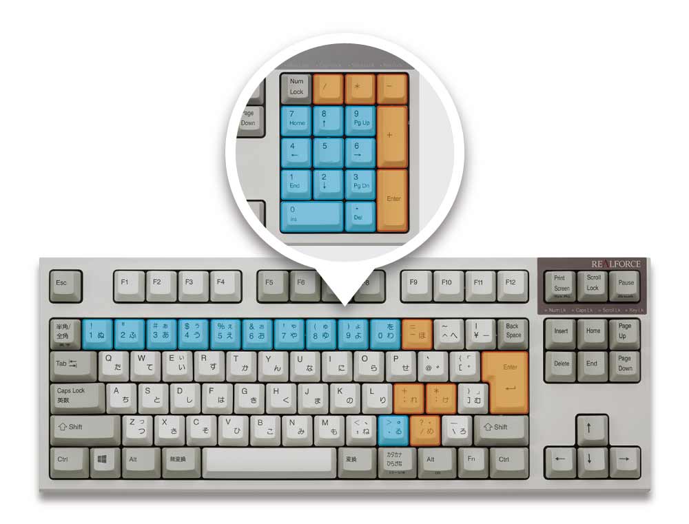 製品 : REALFORCE TKL / R2TL-JP4-BK | REALFORCE | 日本製プレミアム