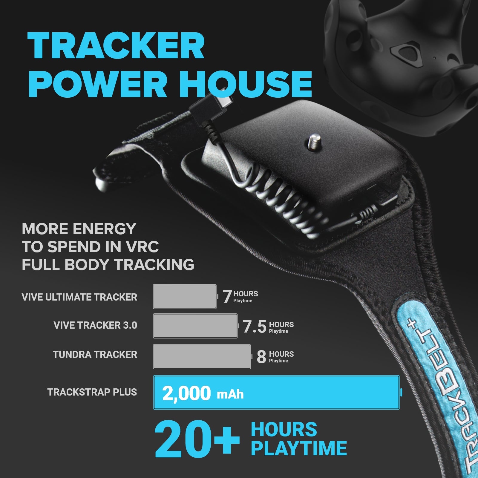 VIVE トラッカー用フルボディ トラッキング TrackStrap Plus |現実を