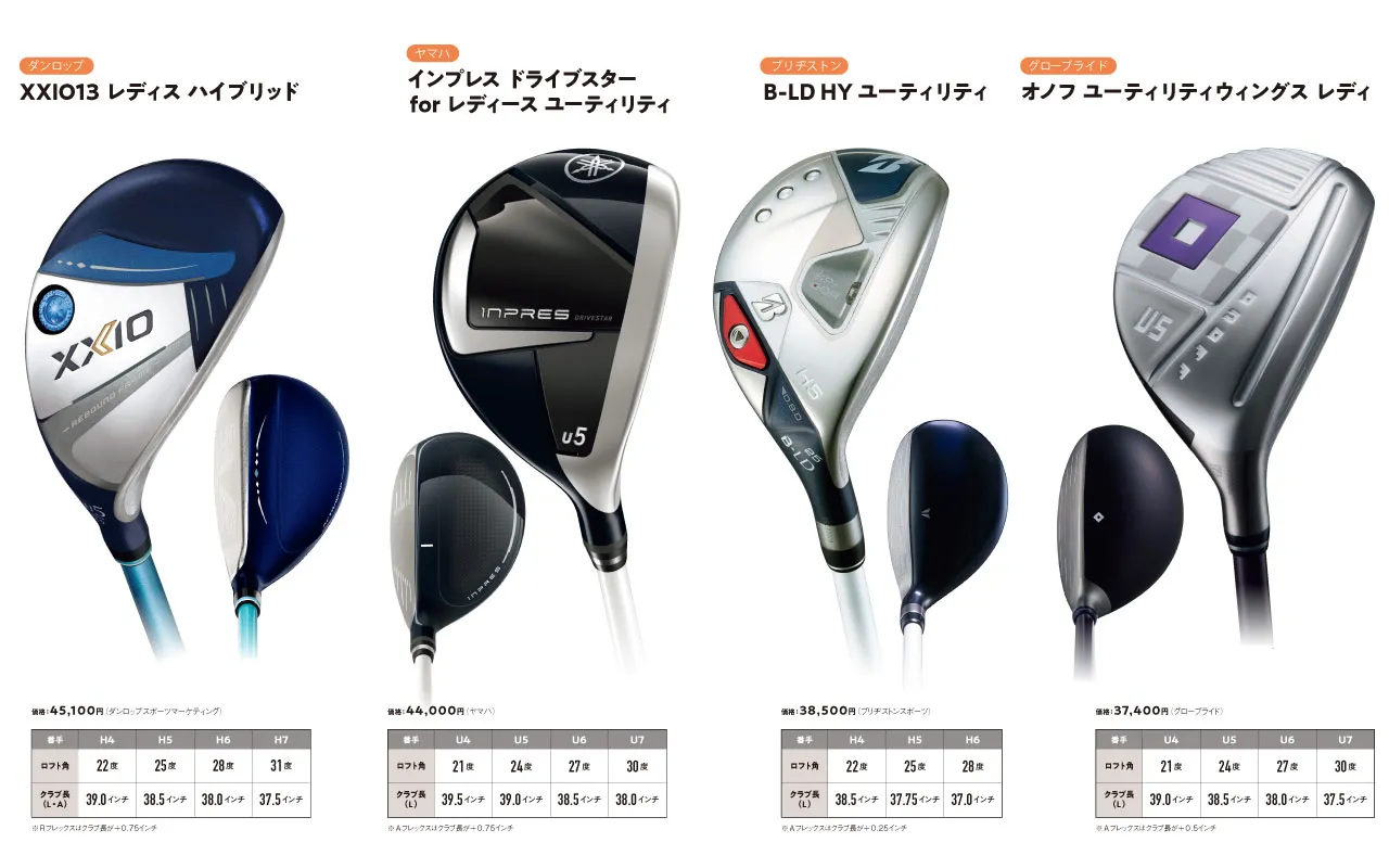 女性ゴルファーのスコアアップに！ “頼れるハイブリッド”14モデルを
