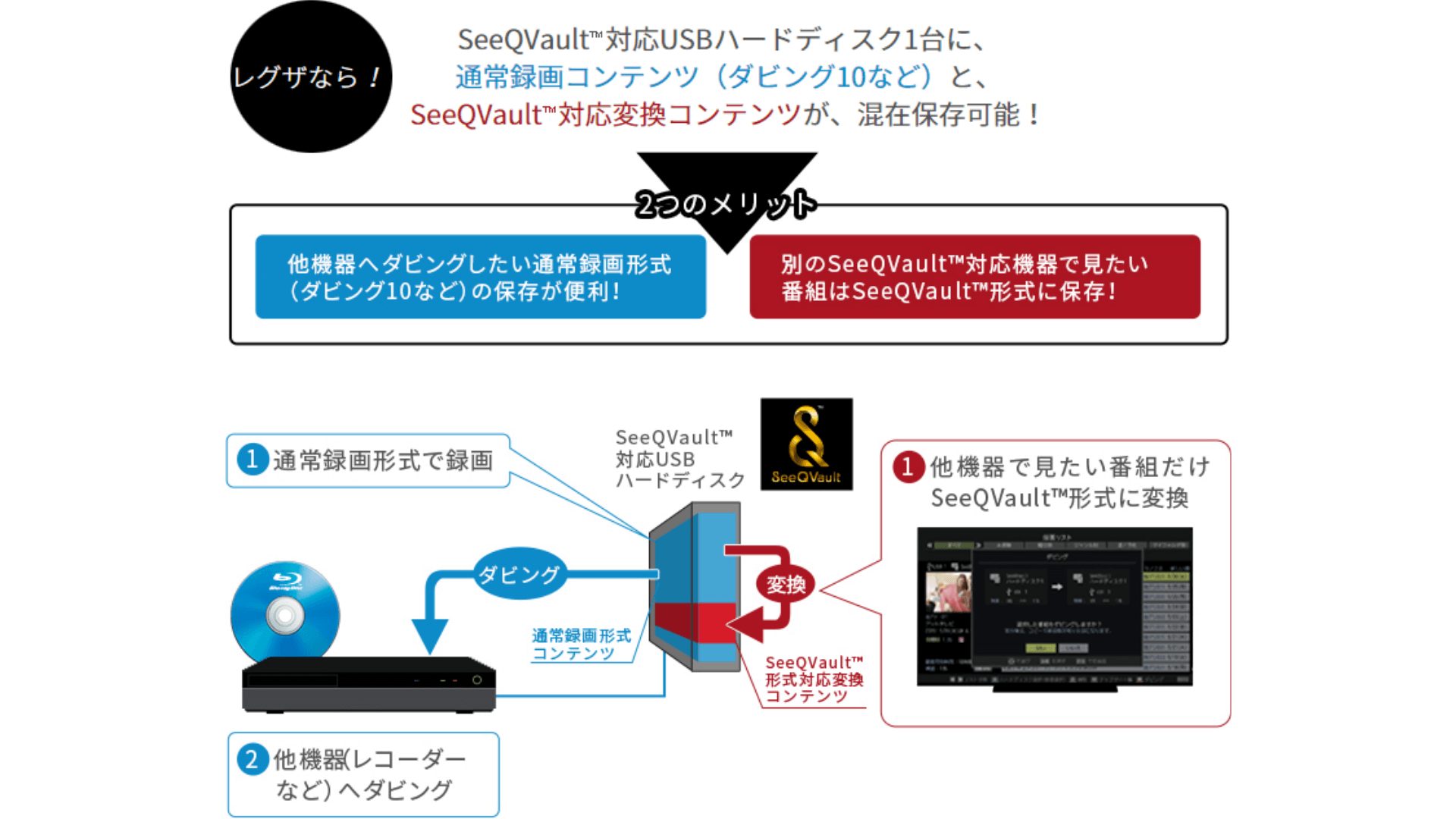 東芝テレビ、録画レコーダー、テレビボード レグザ純正壁寄せテレビローボード｜テレビ｜REGZA：東芝｜REGZA<レグザ>