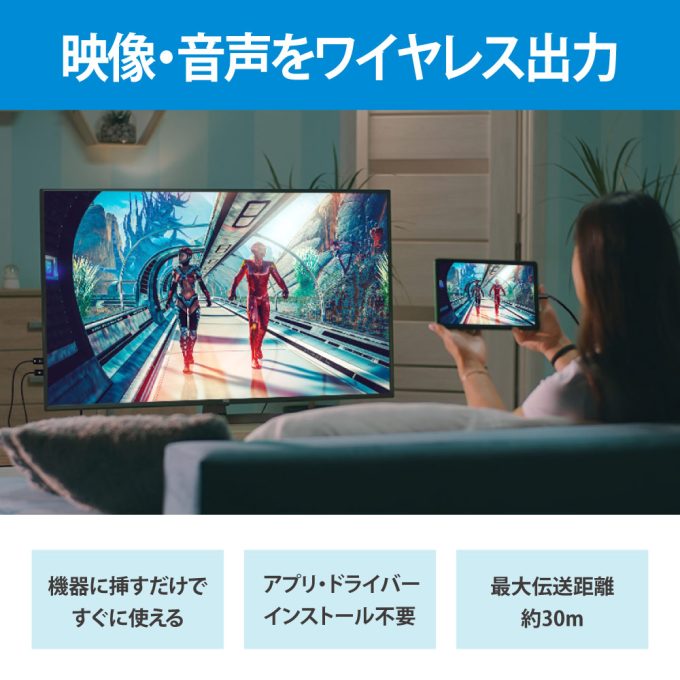 ワイヤレスHDMI送受信機（USB-C to HDMI）RS-WLHD2｜ラトックシステム