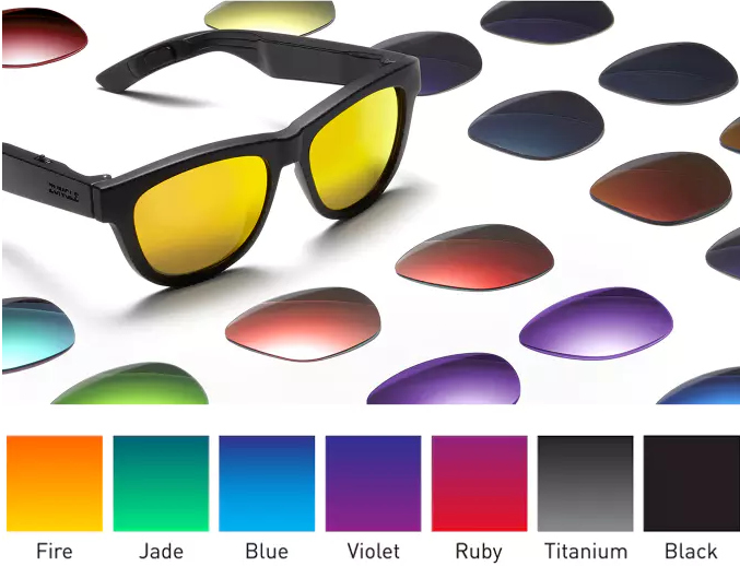 骨伝導ヘッドフォンが内蔵された2in1サングラス「ZUNGLE