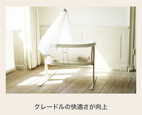 楽天市場】【公式】ベビービョルン クレードル専用キャノピー