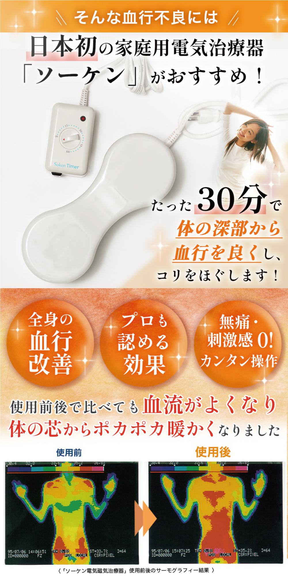 楽天市場】新品 電気磁気治療器 ソーケン 6型 タイマー付 1台（血行