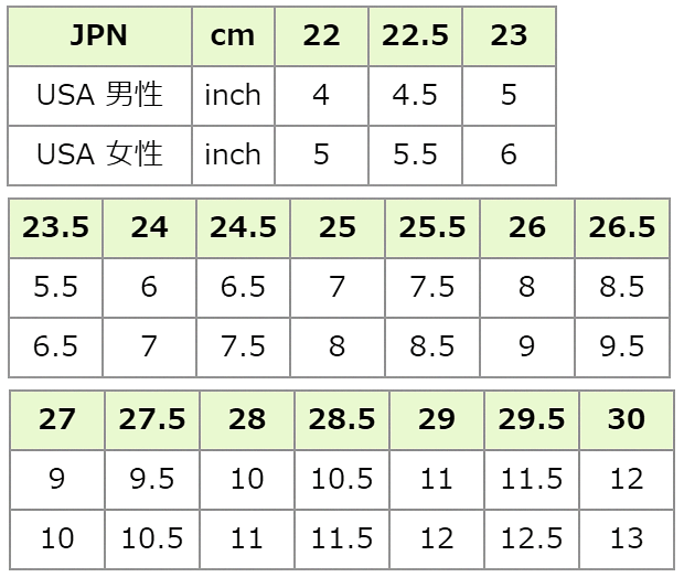採寸項目一覧＆サイズ換算一覧 | くつコレ 楽天市場店