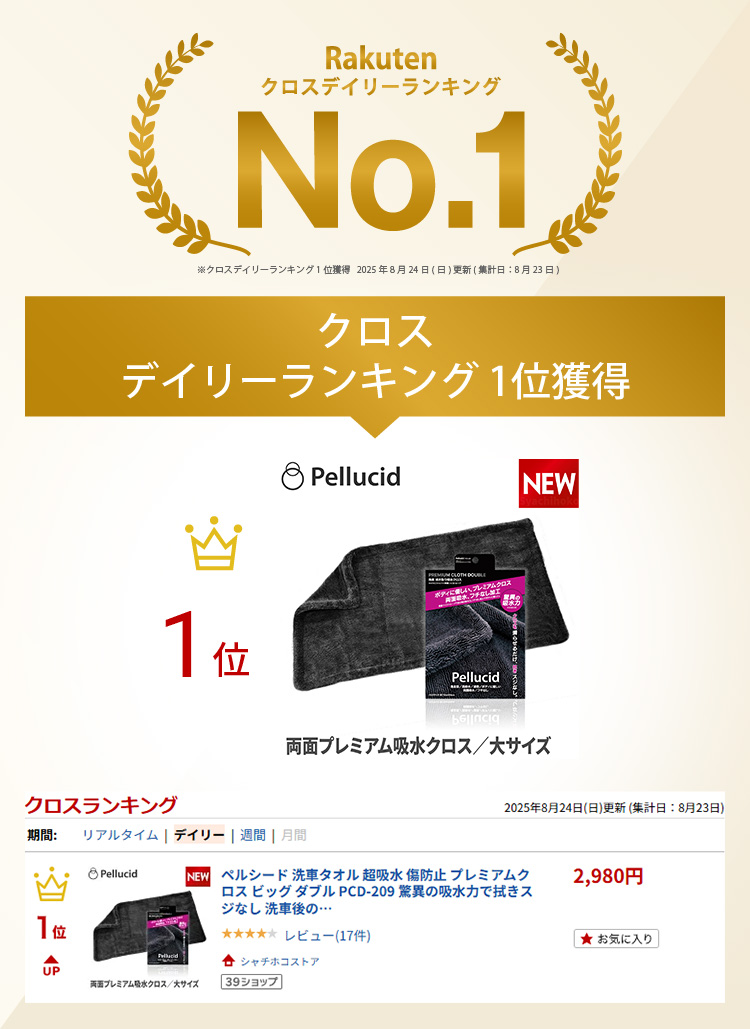 楽天市場】ペルシード 洗車タオル 超吸水 傷防止 プレミアムクロス